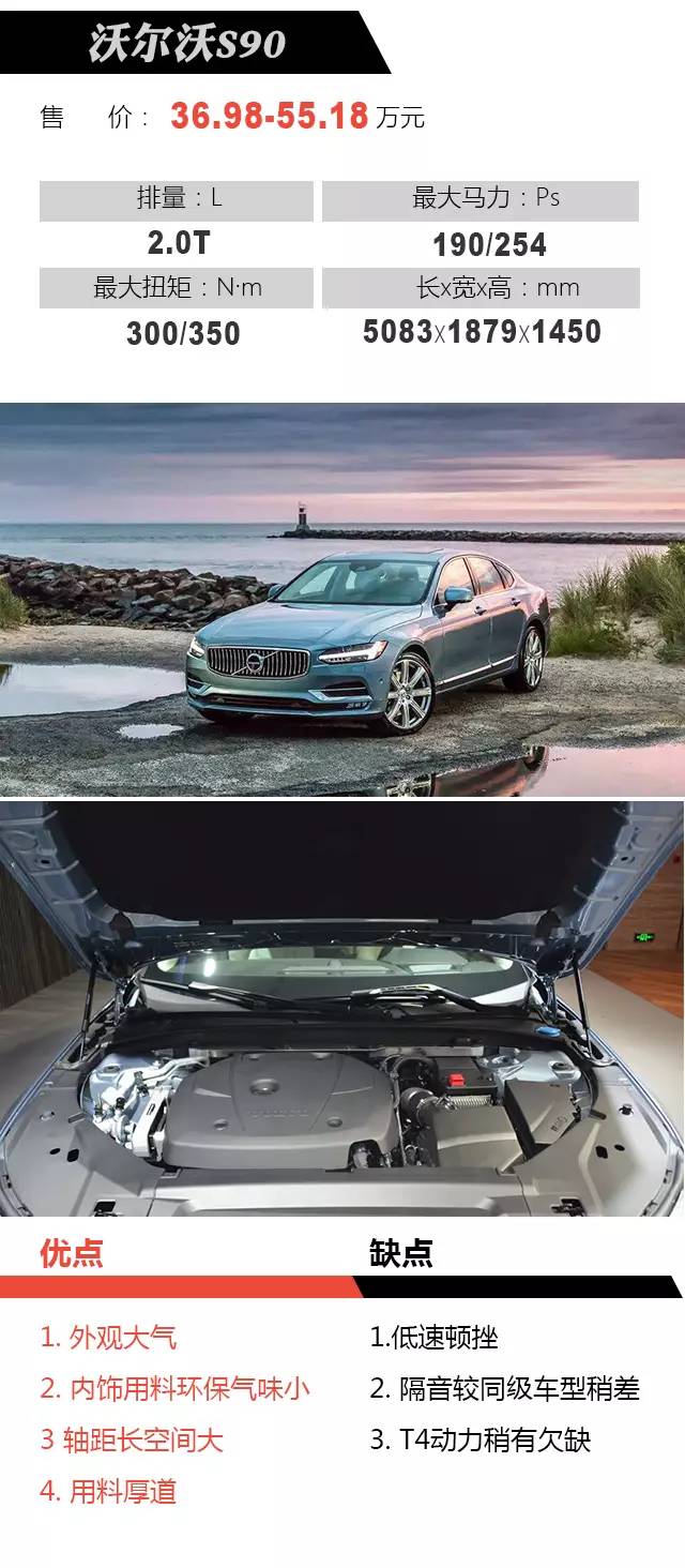 为什么从7万到50万这些车最值得买？