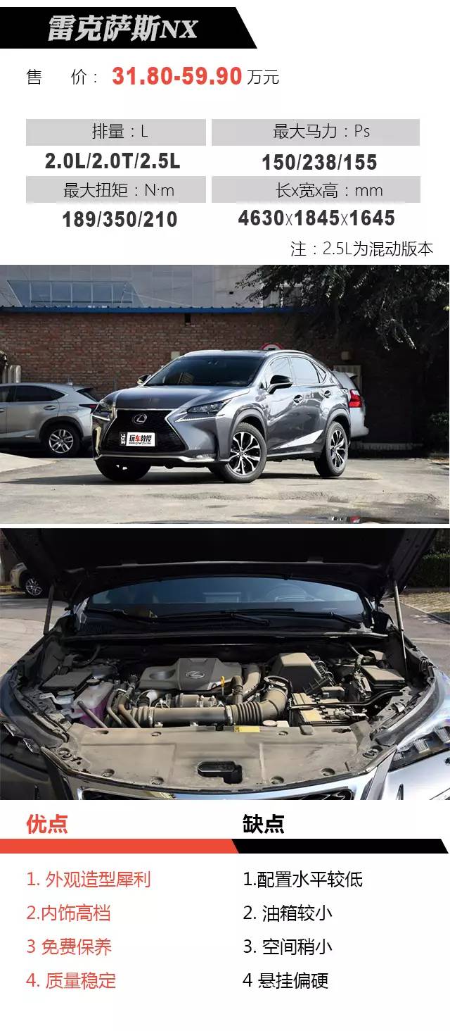 为什么从7万到50万这些车最值得买？