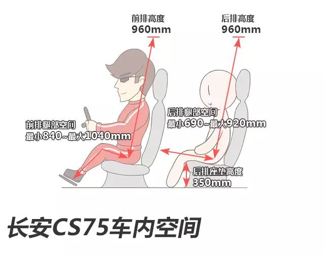 虽然10多万能买各种SUV，但我选的这两款轿车高级多了！