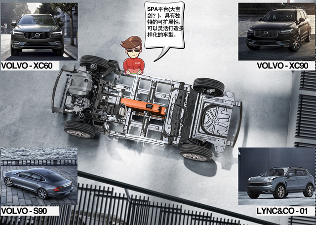 一款轿车一款SUV，为什么这么多人在等这两款新车上市？