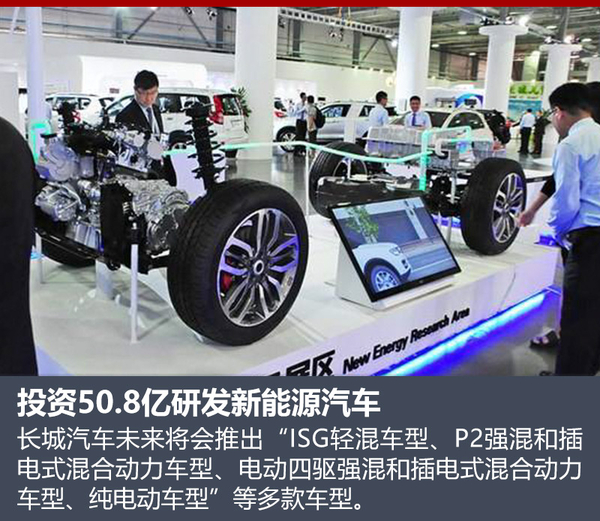 长城WEY将推6款混动SUV 命名体系曝光