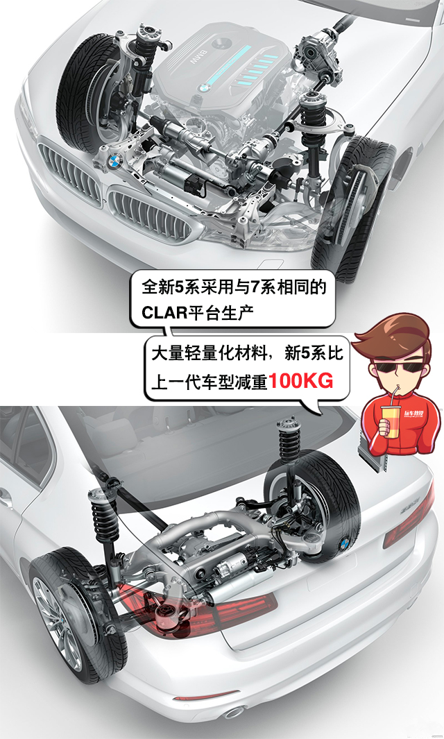 一款轿车一款SUV，为什么这么多人在等这两款新车上市？