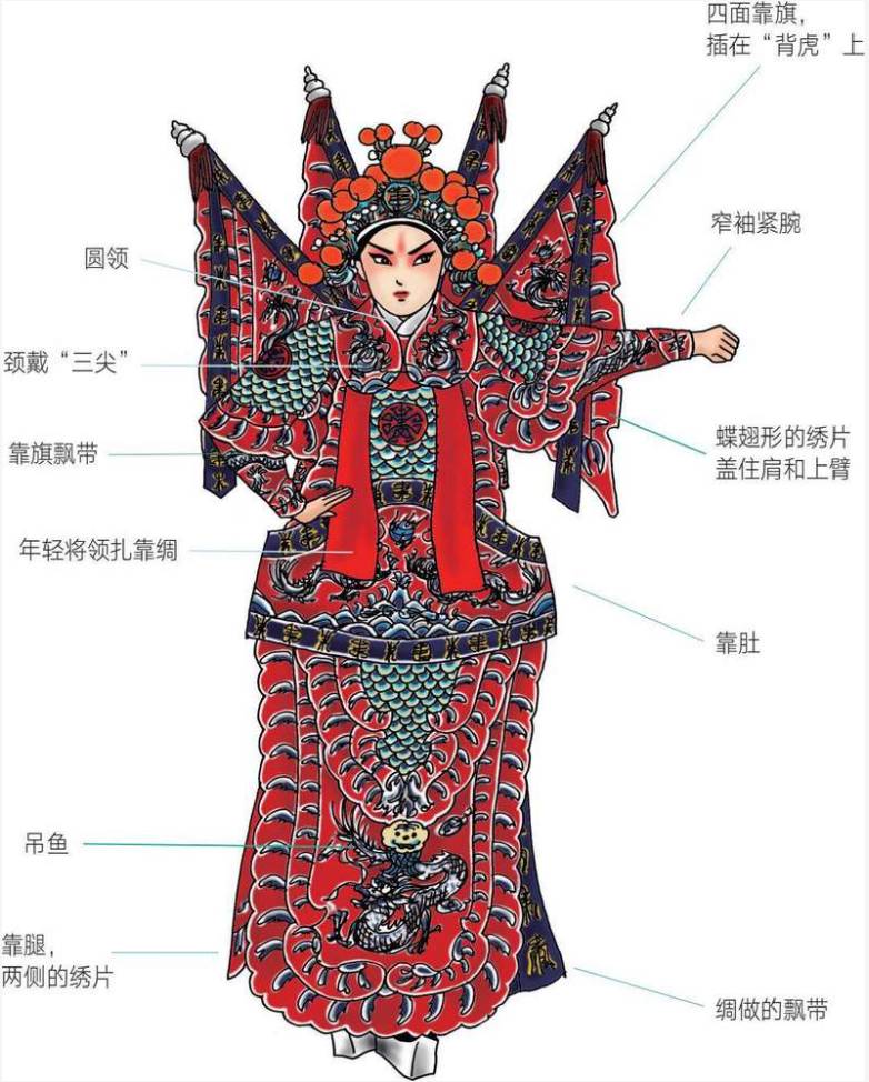 走过百年繁华,你仍如此美丽