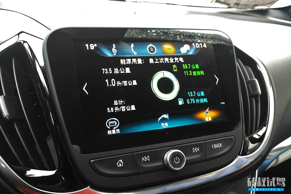 这款刚刚上市的新车，开一个月都不用加油