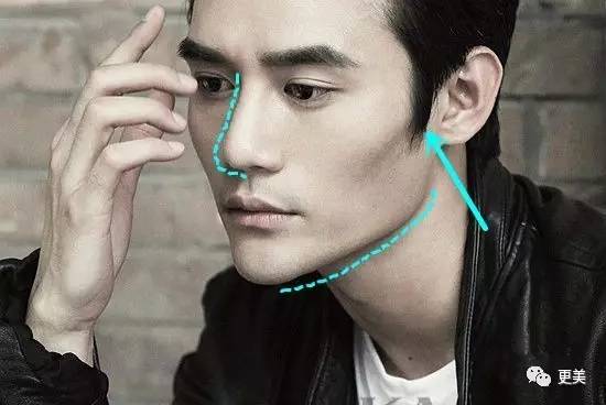 了哈~否则变得满脸毛发别怪所长没事先告诉你们哈~锥形鬓角▼凸显气质