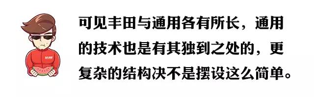 34升油跑768公里，每公里不到3毛钱，什么车能这么省？
