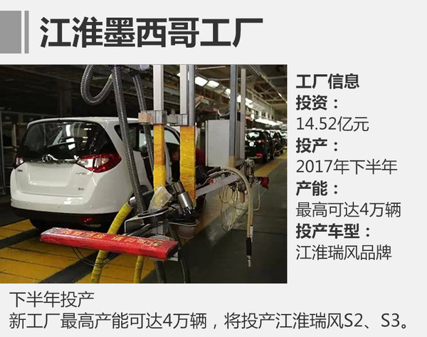 “走出去”到“一带一路”看中国车成长