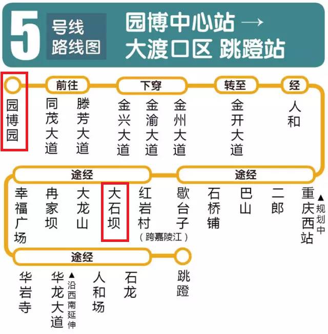 除了今日启用的t3a航站楼,重庆未来还有这些交通信息值得关注!