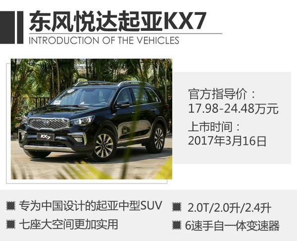 东风悦达起亚建第4工厂 总产能或超百万