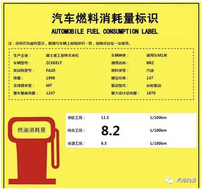 被“咖啡”挡在国外的86/BRZ们，欢迎回来