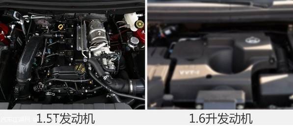 百里挑一的十万级“型男”车型，让你从里到外硬起来