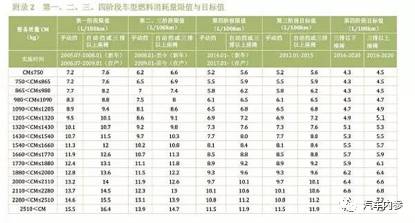 被“咖啡”挡在国外的86/BRZ们，欢迎回来