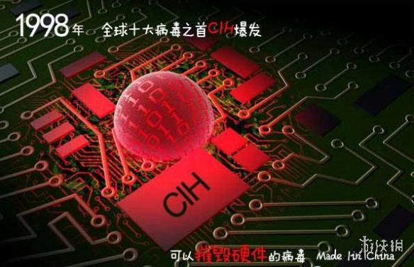 历史上最负盛名的电脑病毒 "比特币病毒"vs"熊猫烧香":一个要钱一个