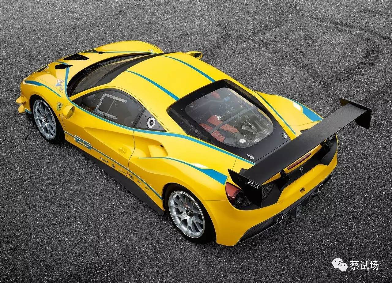 要闻：Liberty Walk改装<a class=