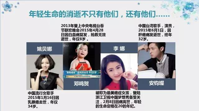 又一位明星患淋巴癌去世年仅31岁癌症年轻化