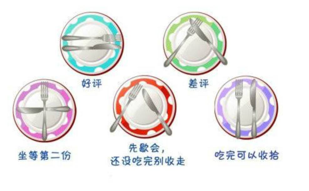 西餐礼仪 | 去吃西餐前必须知道这些常识!