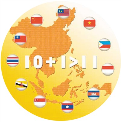 东盟转身寻求更平衡外交|东盟|许利平|东盟国家_新浪财经_新浪网