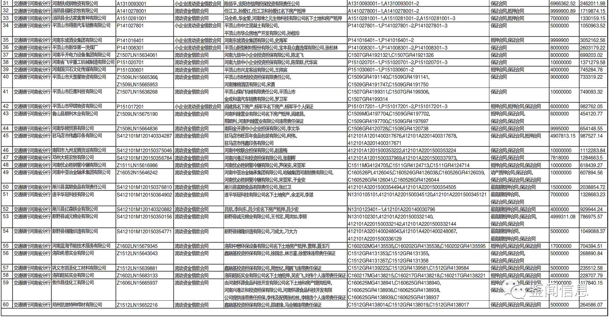 催收公司排行_催收排名前10巨头被警方查封(2)