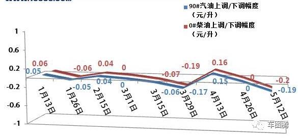 大众推全新小型SUV/沃尔沃XC20曝光/马自达CX-8实车曝光 | 车图腾晚报