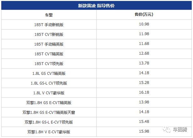 大众推全新小型SUV/沃尔沃XC20曝光/马自达CX-8实车曝光 | 车图腾晚报