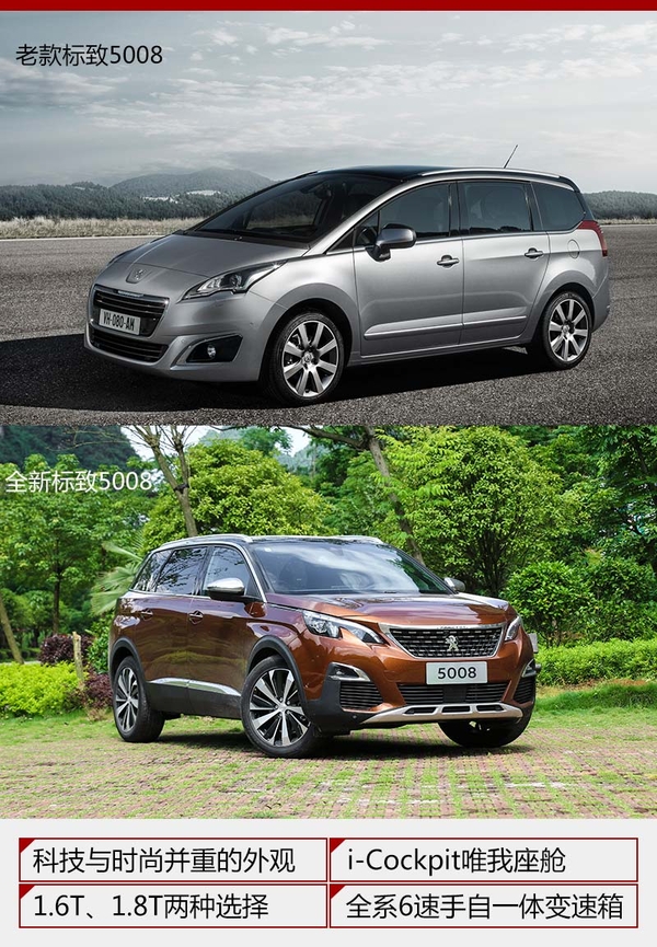 符合时尚奶爸的气质 体验东风标致5008