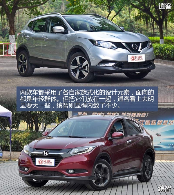 15万元落地SUV 日产逍客对战本田缤智