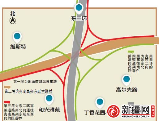 对观园路(观园路南二巷路口至天山职业技术学院正门西侧)进行围蔽施工