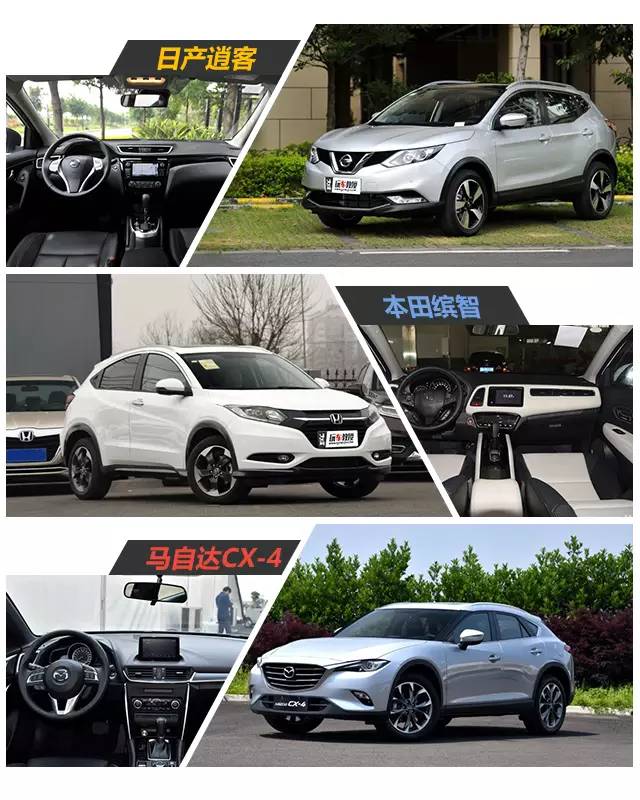 省油、质量过关 这几款15万左右的合资SUV哪款最实在？