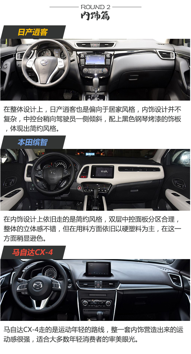 省油、质量过关 这几款15万左右的合资SUV哪款最实在？