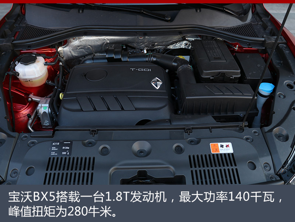 宝沃再获红点设计大奖 BX5哪里最吸睛？