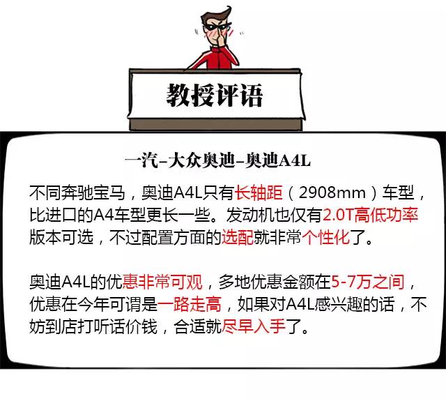 最低21万买豪华中型车 这6款谁更靠谱？