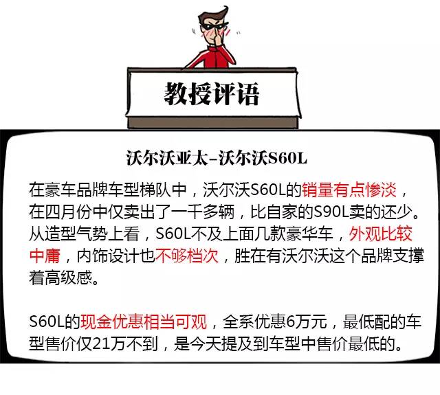 最低21万买豪华中型车 这6款谁更靠谱？