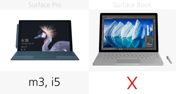 Surface Pro（2017）和Surface Book同门规格参数对比