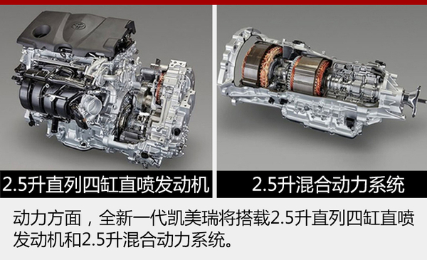 广丰全新凯美瑞将换发动机 热效率提升