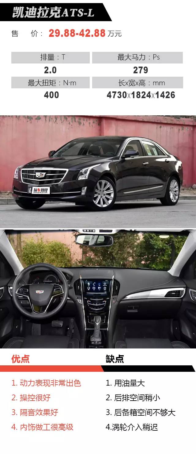 最低21万买豪华中型车 这6款谁更靠谱？
