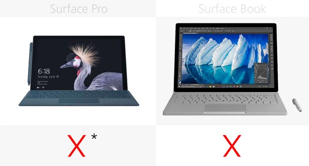 Surface Pro（2017）和Surface Book同门规格参数对比