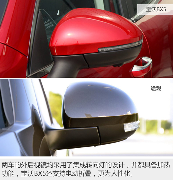 能否成为下一匹黑马? 宝沃BX5约战途观