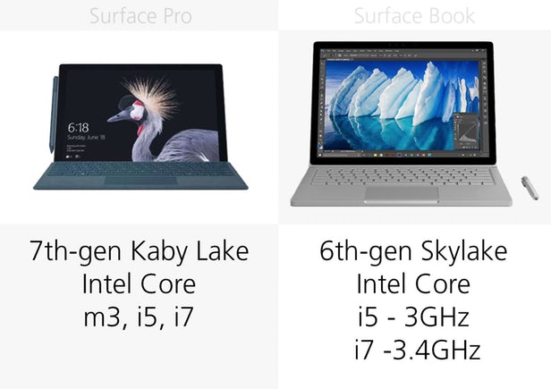 Surface Pro（2017）和Surface Book同门规格参数对比