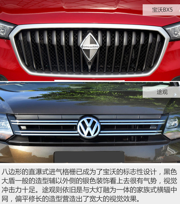 能否成为下一匹黑马? 宝沃BX5约战途观