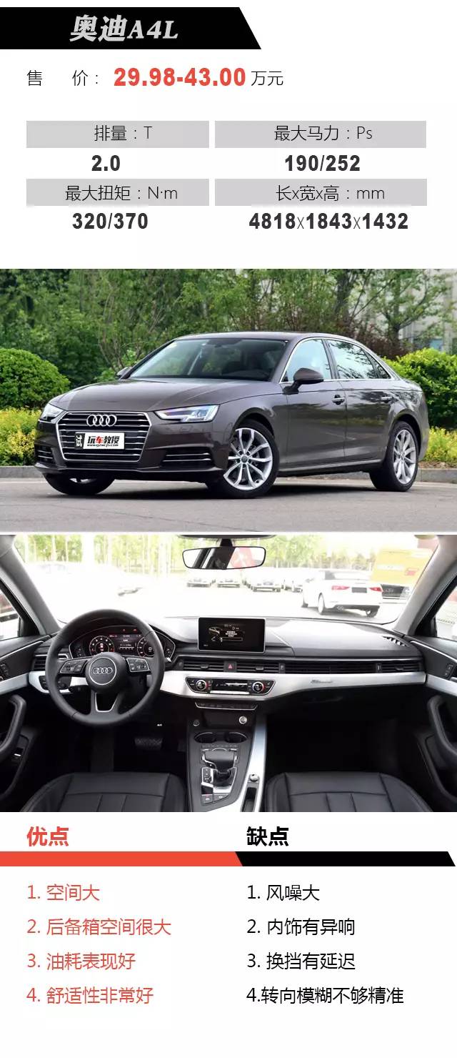 最低21万买豪华中型车 这6款谁更靠谱？