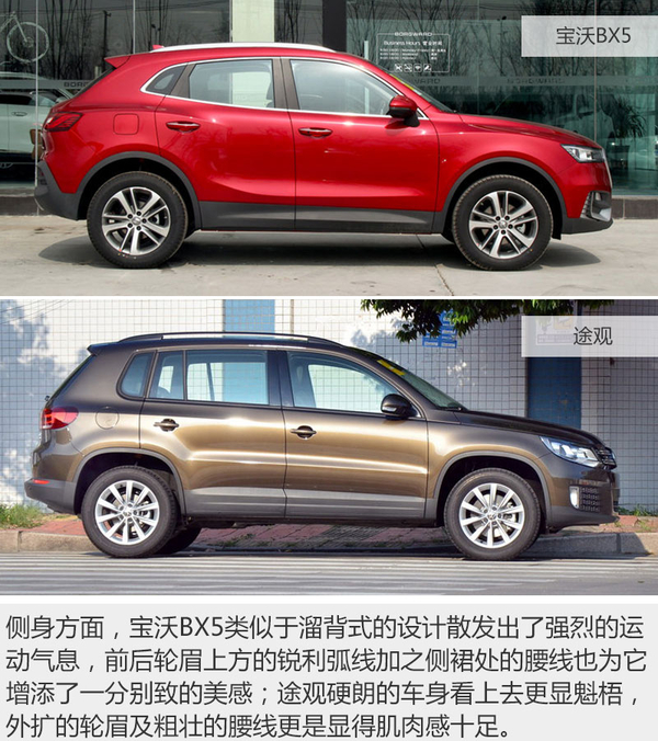 能否成为下一匹黑马? 宝沃BX5约战途观