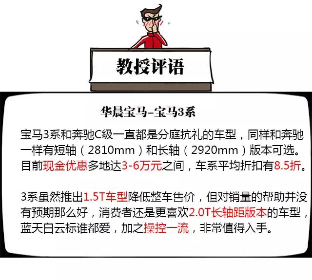 最低21万买豪华中型车 这6款谁更靠谱？
