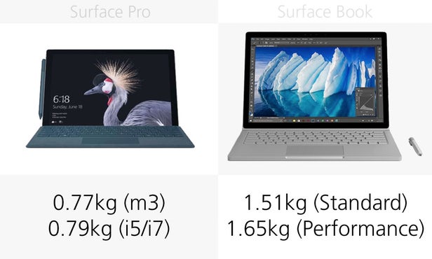 Surface Pro（2017）和Surface Book同门规格参数对比
