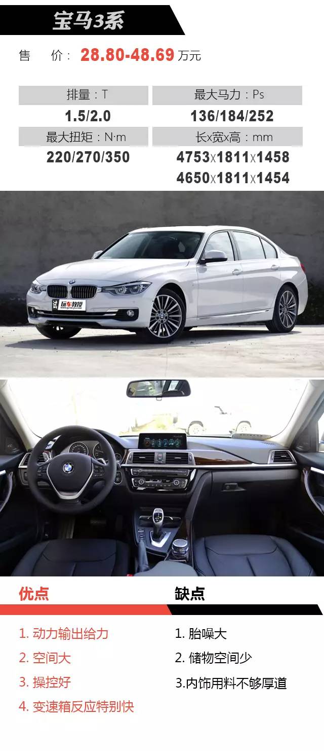 最低21万买豪华中型车 这6款谁更靠谱？
