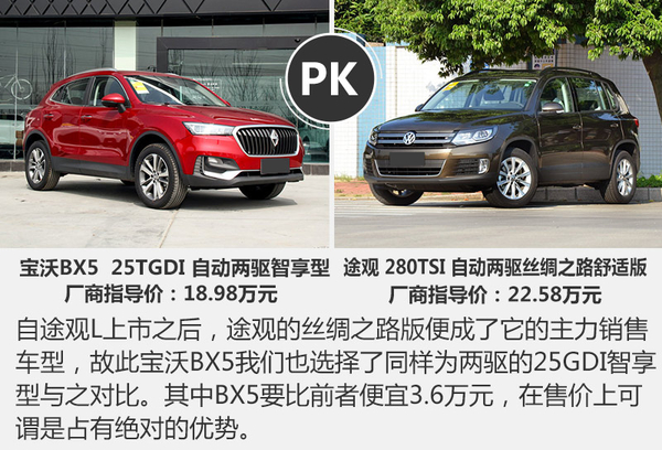 能否成为下一匹黑马? 宝沃BX5约战途观