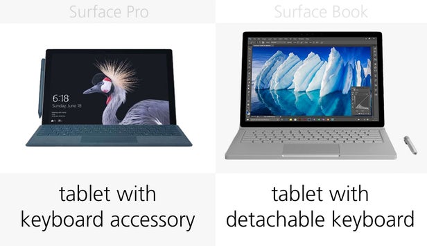 Surface Pro（2017）和Surface Book同门规格参数对比