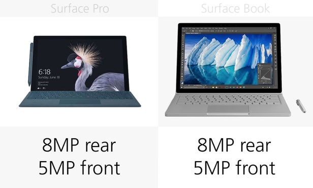 Surface Pro（2017）和Surface Book同门规格参数对比