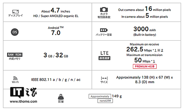 三星galaxyfeel发布47英寸预装安卓70