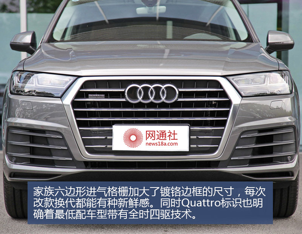 75万你能得到什么 最低配Q7是否值得买