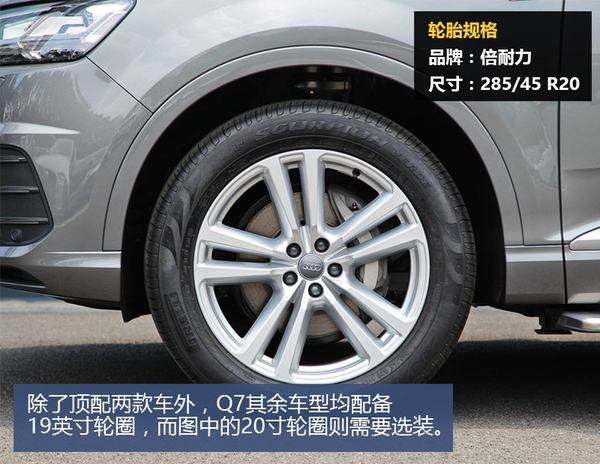 75万你能得到什么 最低配Q7是否值得买